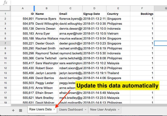 how-to-update-your-data-in-google-spreadsheet-automatically-from-database