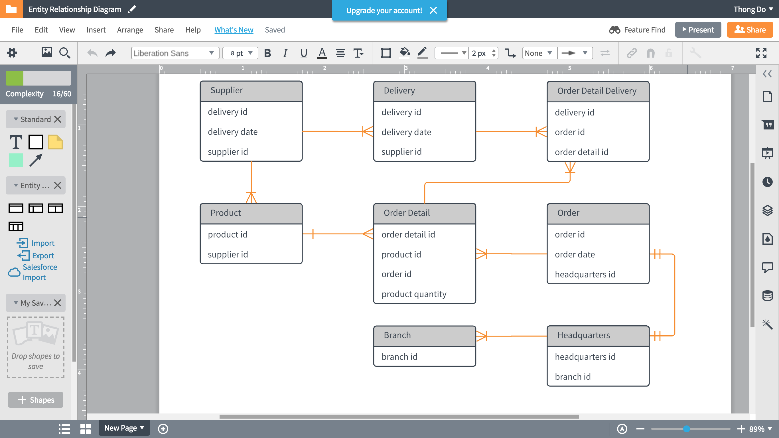 database design diagram examples