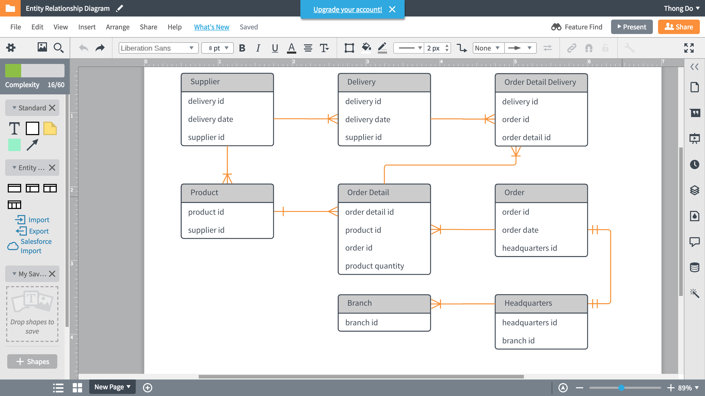 Chart Drawing Tool