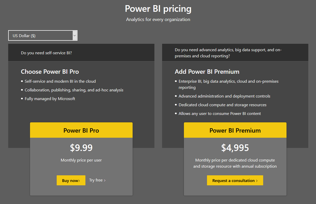 how to download power bi for mac