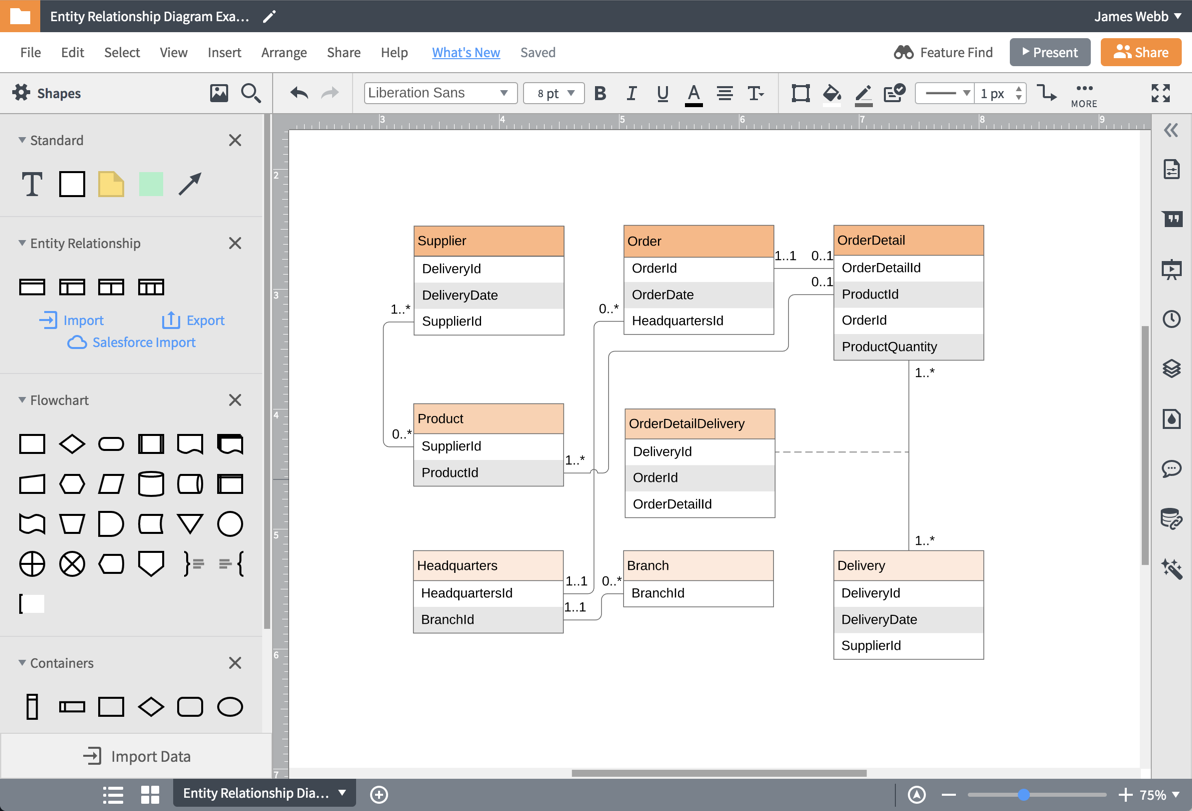 visio 2022 database model diagram template