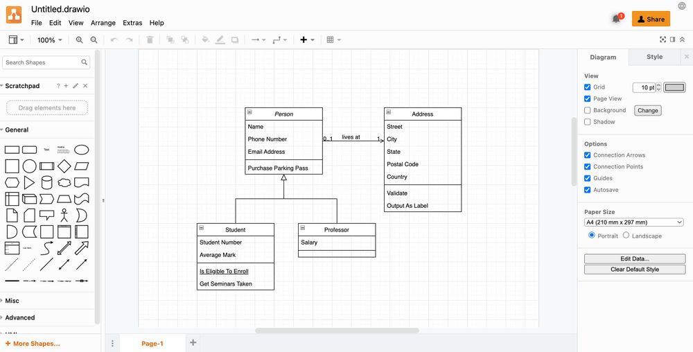 Top 5 Free Database Diagram Design Tools (Updated)