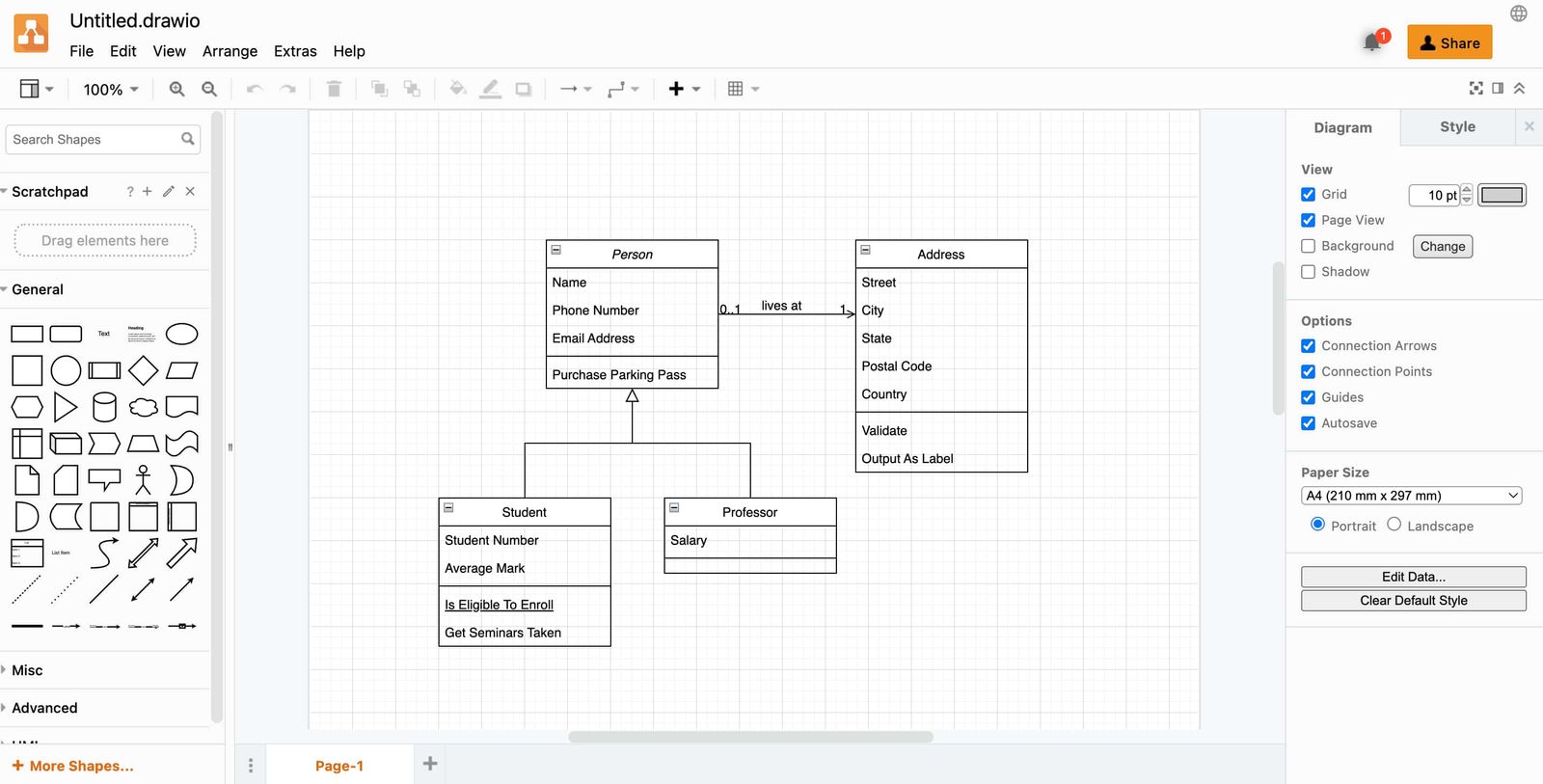 Top 5 Free Database Diagram Design Tools (Updated)