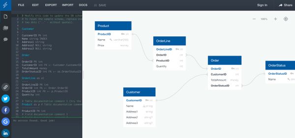 Top 5 Free Database Diagram Design Tools (Updated)